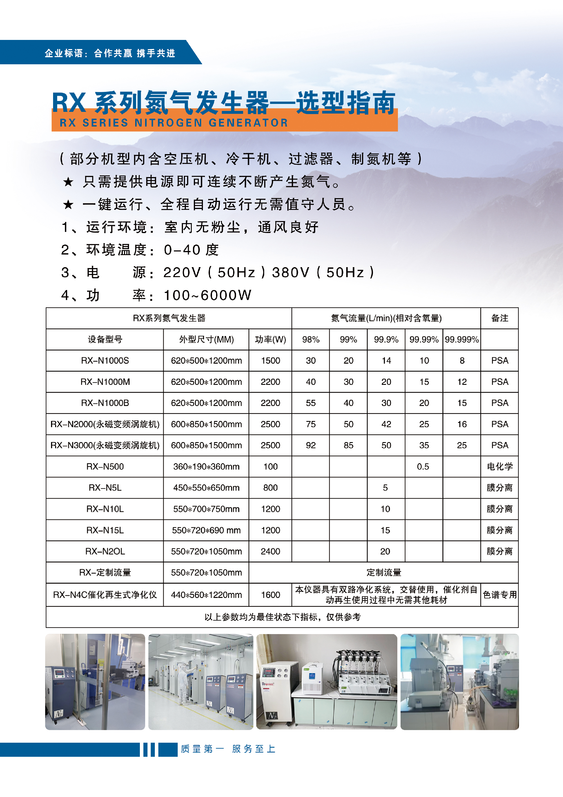 04氮氣選型指南.png